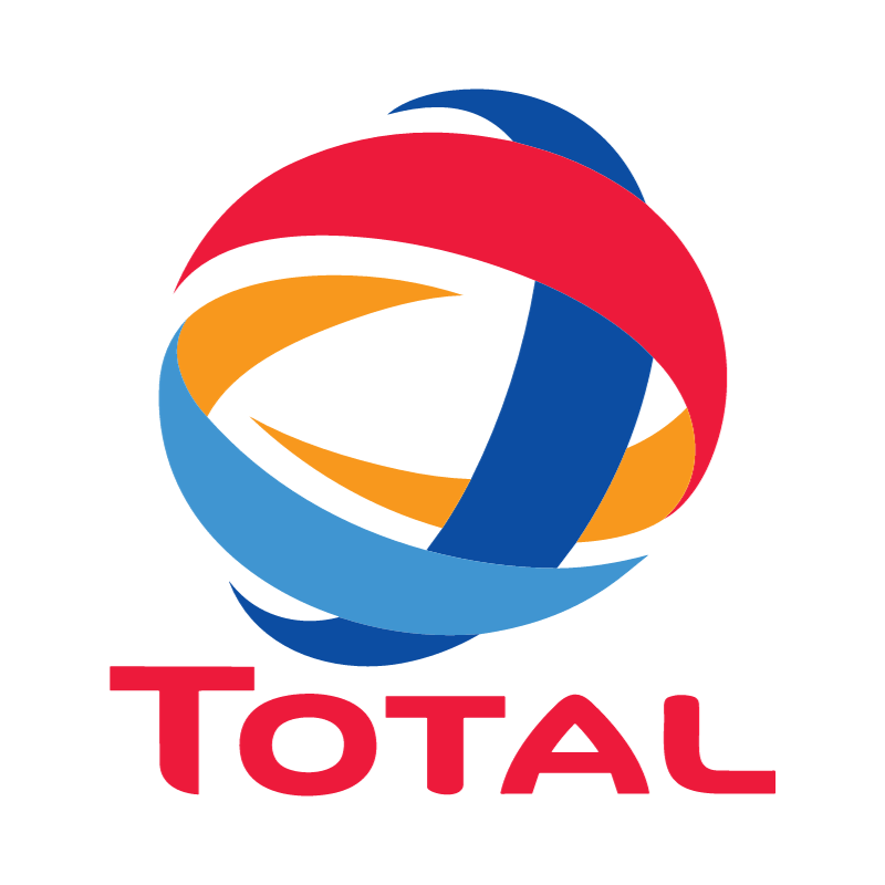 Total